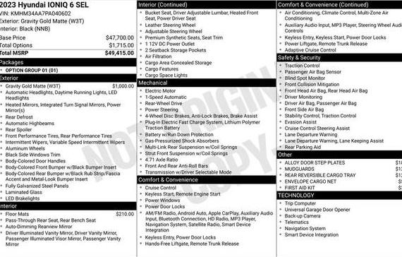 HYUNDAI IONIQ 6 2023 KMHM34AA7PA040602 image